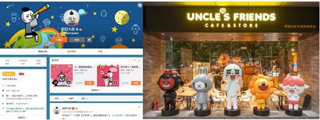 KAIYUN平台2016中国内容营销八大趋势盘点(图12)