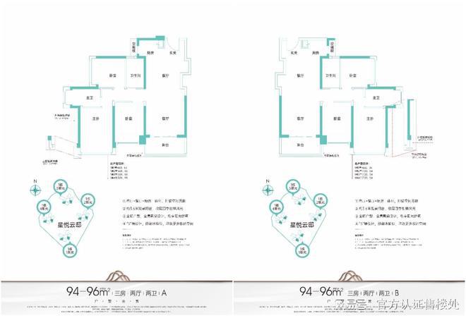 kaiyun官网星河星悦云邸怎么样价格多少？龙华星悦云邸售楼处营销中心电话(图4)