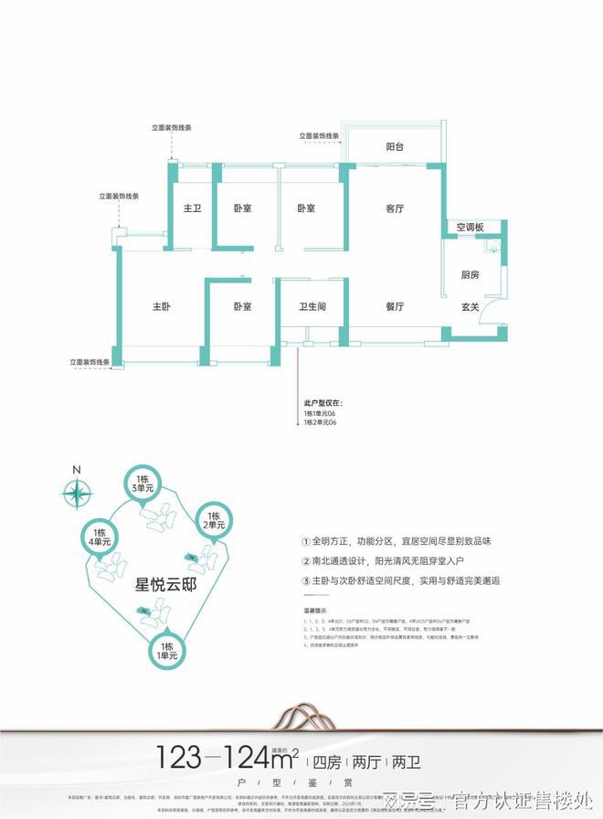 kaiyun官网星河星悦云邸怎么样价格多少？龙华星悦云邸售楼处营销中心电话(图6)