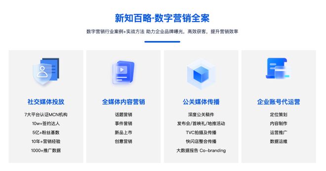 新知百略：深度内容+社媒营销助力企业品牌创新成长(图1)