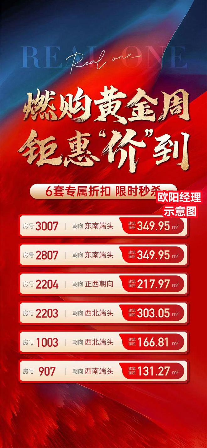 宝中）华侨城瑞湾府销售不理想~得房率~现状如何~打折价格暴跌(图4)