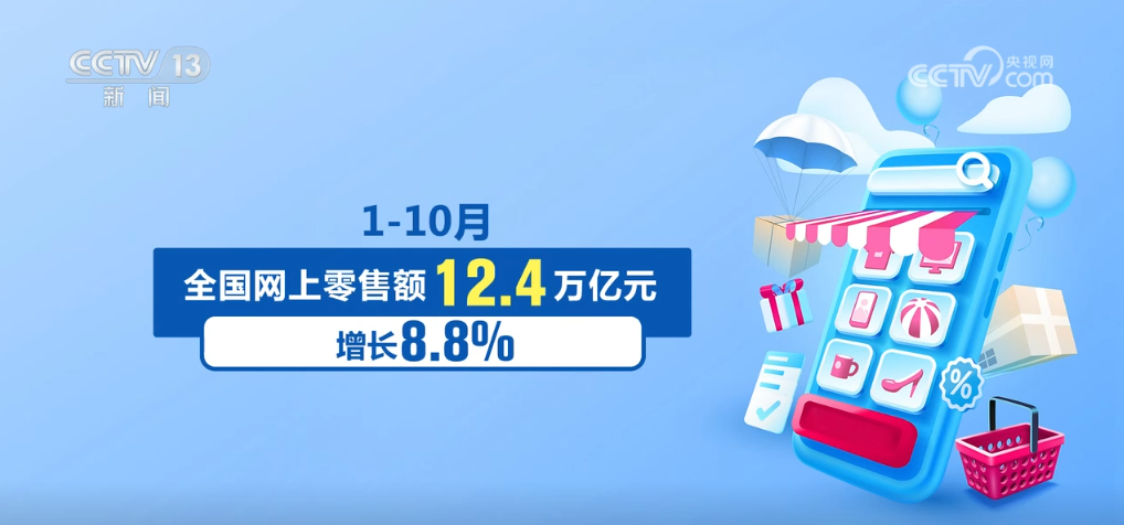 从前10个月网上零售额看消费市场活力十足 “电商+产业带”打造消费新引擎(图1)