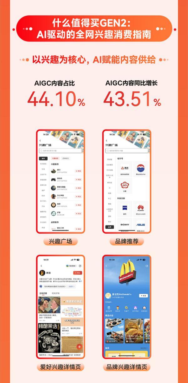值得买科技发布2024年报：业务基本盘持续稳健全面AI布局蓄力待发(图6)